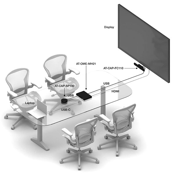 Atlona Collaboration Presentation