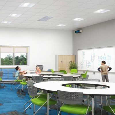 Markets Cooper Lighting Education