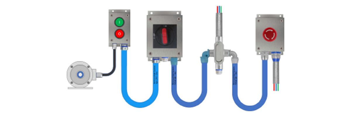ABB Liquidtight Systems Solution