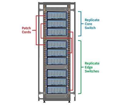 Leviton Data Center Cabinet