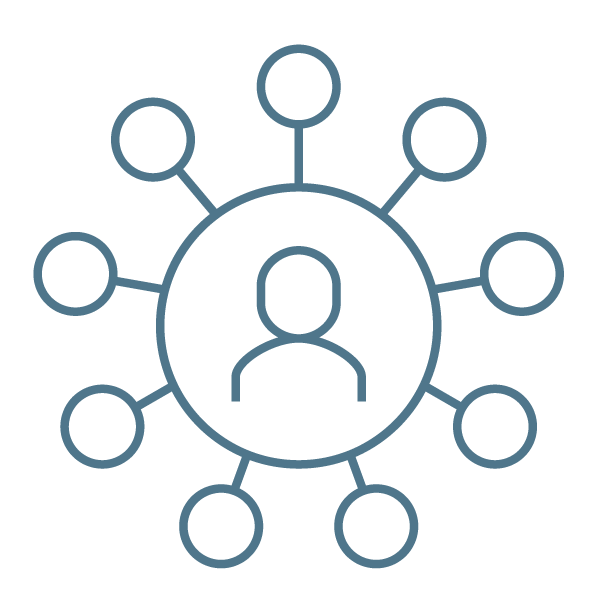 Customer interface solutions